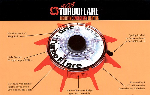 Turboflare SOS - Green